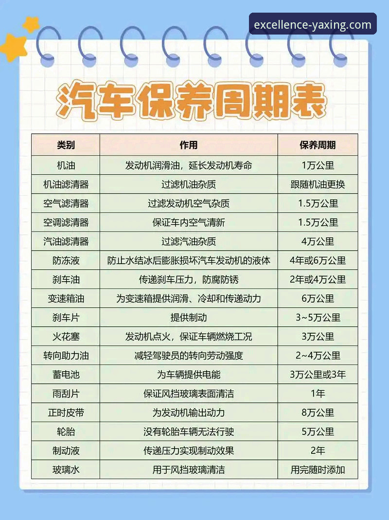 亚星客车保养周期实战经验分享：资深用户教你延长车辆寿命