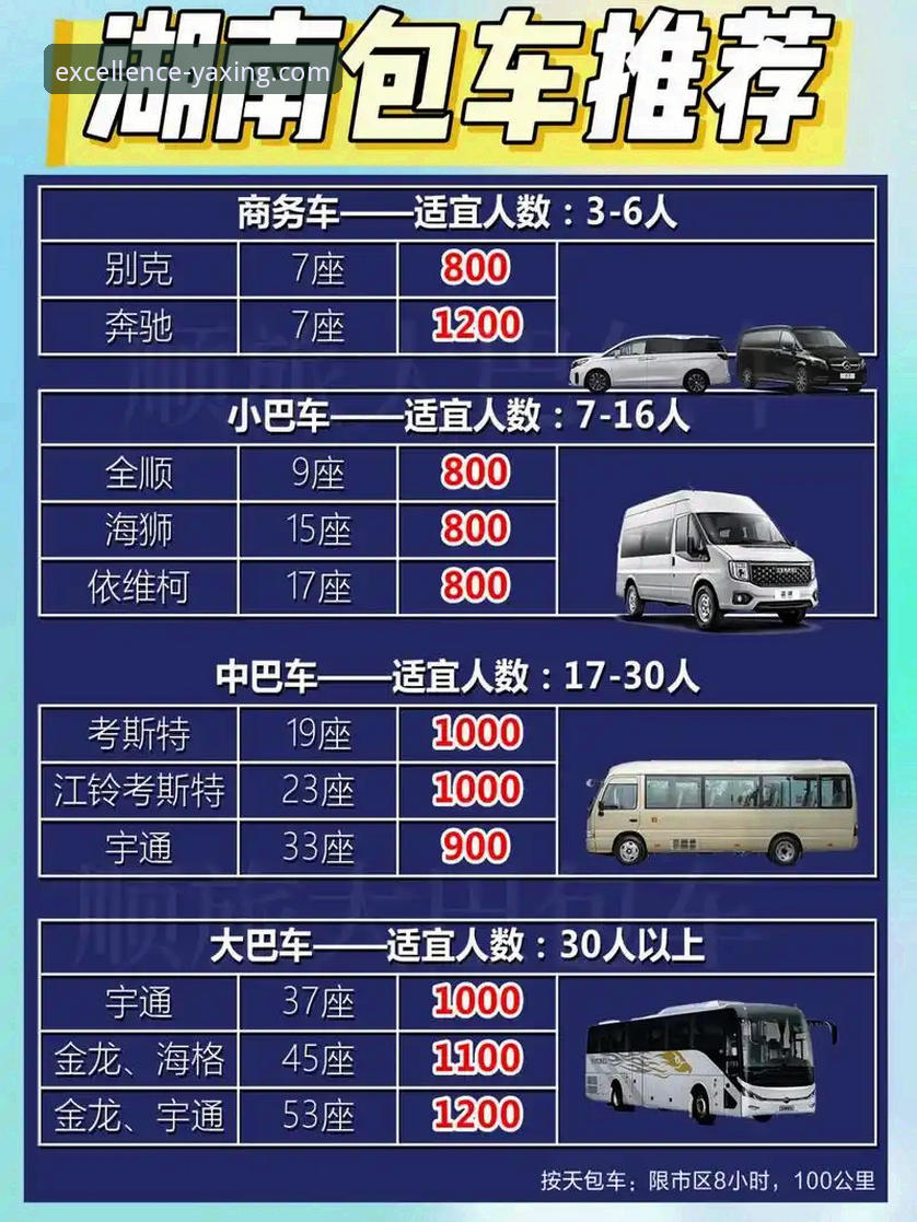 亚星客车报价单深度解析指南：从价格表到资质认证的全面攻略