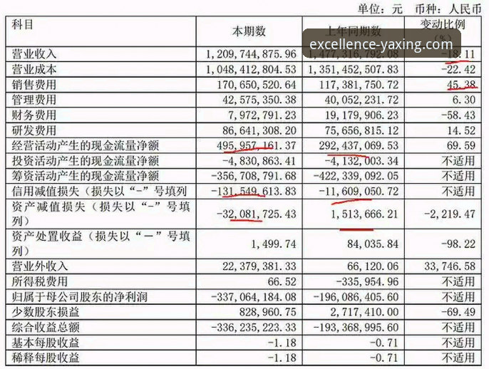 亚星娱乐平台深度剖析：亚星客车保养周期全面解析与实操指南